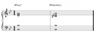 Harmonization cell from "Rooms for Tourists."